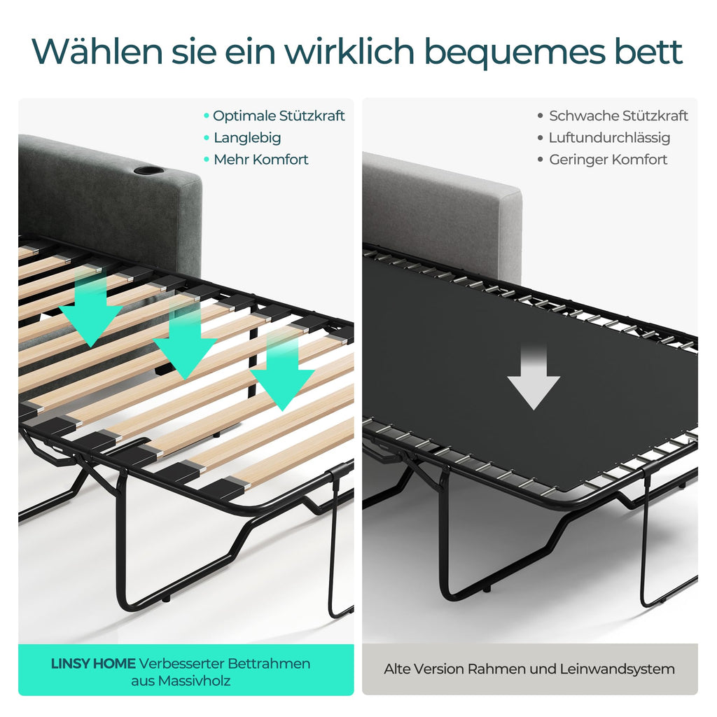 LINSY HOME Ausziehbares Schlafsofa – 2 Sitzer Sofa mit Schlaffunktion, Umwandelbares Sofabett, Schlafcouch mit Memory-Schaum für Wohnzimmer, Wohnungen und Kleine Räume