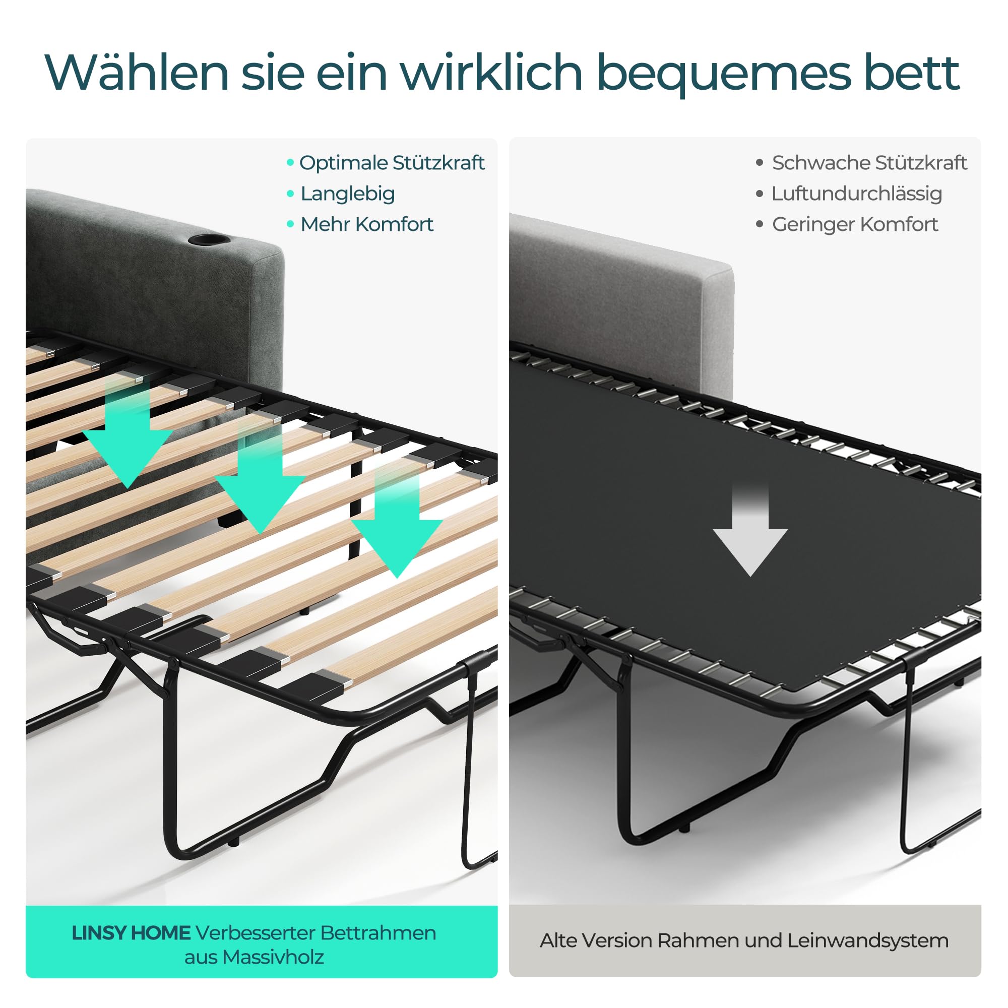 LINSY HOME Ausziehbares Schlafsofa – 2 Sitzer Sofa mit Schlaffunktion, Umwandelbares Sofabett, Schlafcouch mit Memory-Schaum für Wohnzimmer, Wohnungen und Kleine Räume